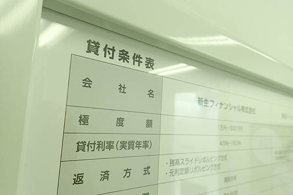 貸付対象者の表示