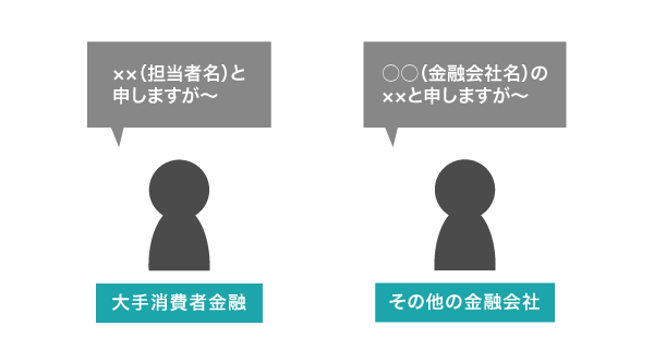 在籍確認なしのカードローンで借り入れをするならどこ 電話連絡なしにできる 在籍確認なしのカードローンで借り入れをするならどこ 電話連絡なしにできる