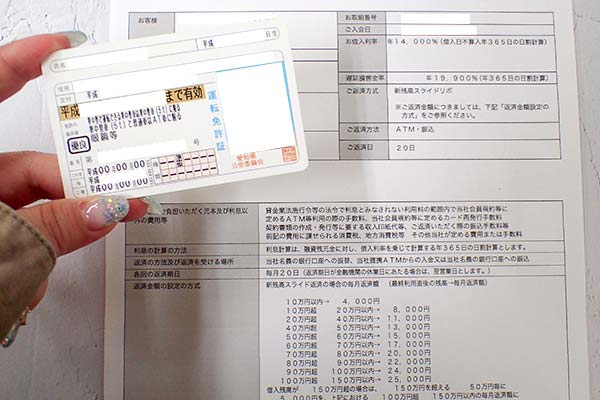 契約書類と運転免許証